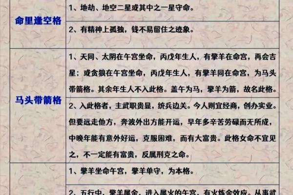 紫薇斗数健康