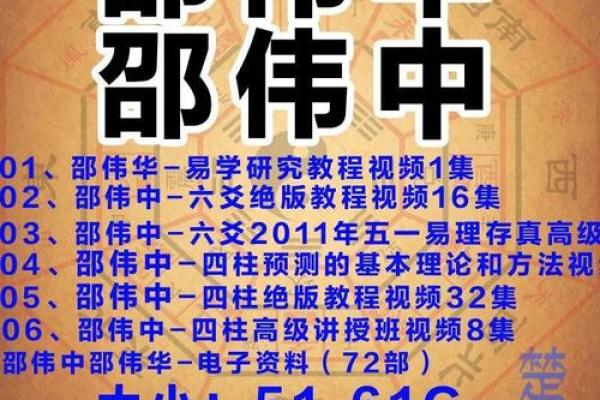 邵伟华八字