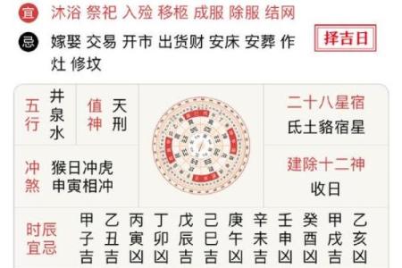 黄历九星值日吉凶