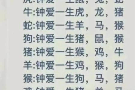 女猴男鸡生肖配对姻缘