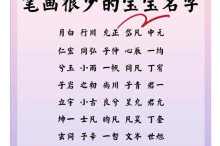 姓名笔画配对怎么弄好看 姓名笔画搭配表？