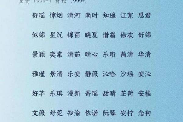 姓名配对合理吗女孩取名 女女姓名配对指数？