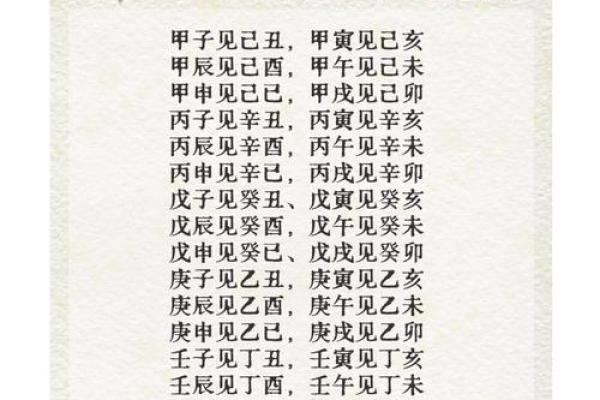 男女八字合婚日期一样