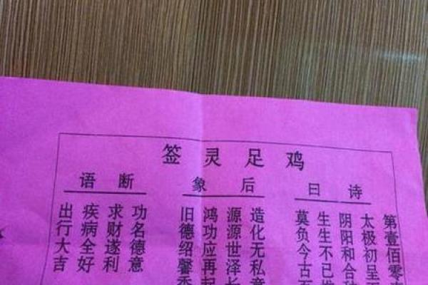 观音灵签第37签详解
