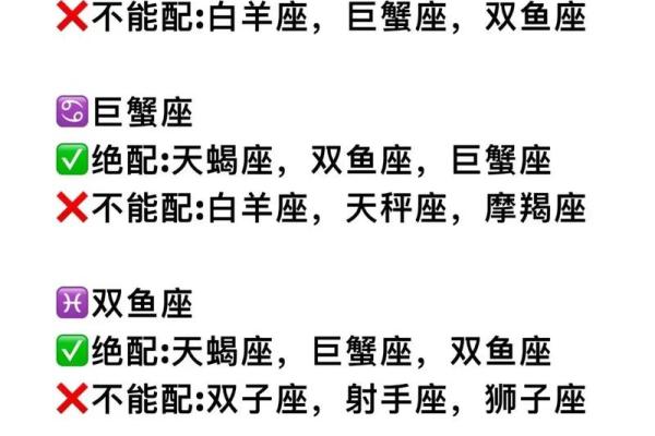 双鱼女和狮子男配对指数