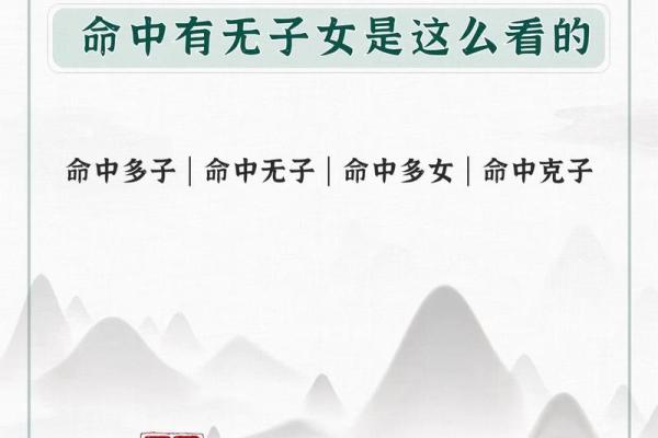 算命不说
