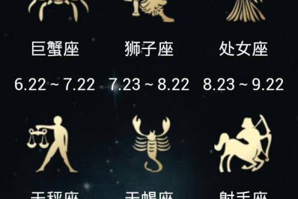 出生10月是哪个星座