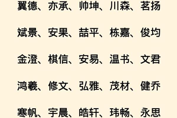 姓童的名人-姓名学-华易算命网姓名