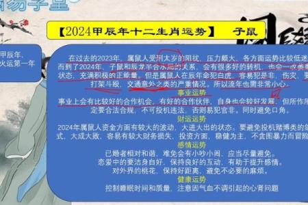 八四年属鼠2024年的吉凶方位