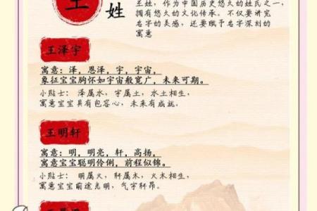 姓名配对王会 姓名配对是什么原理准嘛？