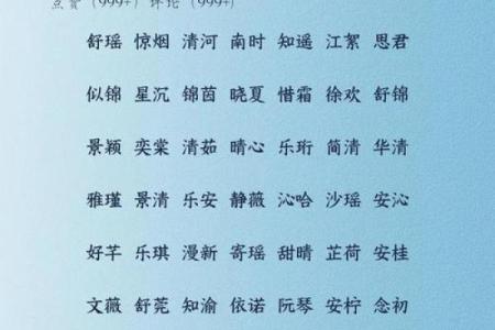 姓名配对合理吗女孩取名 女女姓名配对指数？