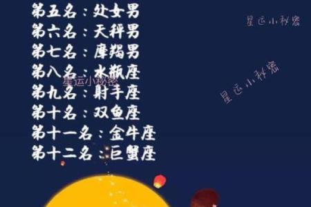十二星座最适合穿什么颜色的裤子男