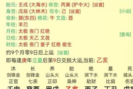 如何看八字格局