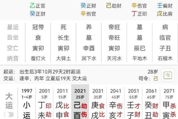 八字横财运怎么看