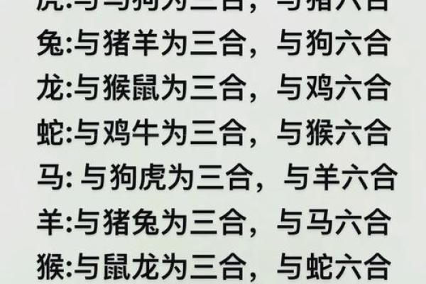 生肖配对姻缘鸡与属马的合吗 属相鸡跟马配不配？