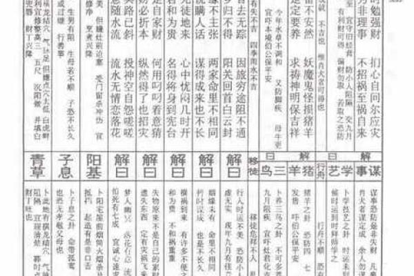 玉皇灵签1签详解