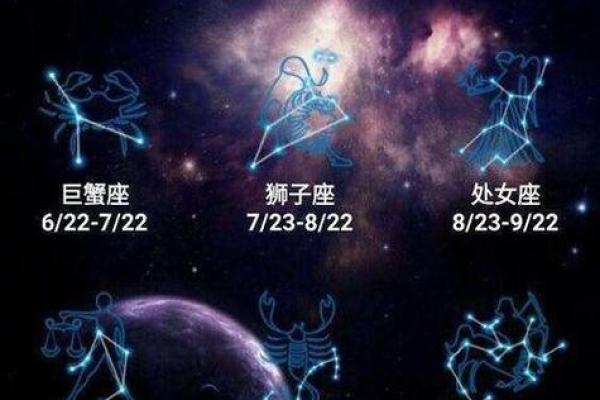 十二星座一天的运势