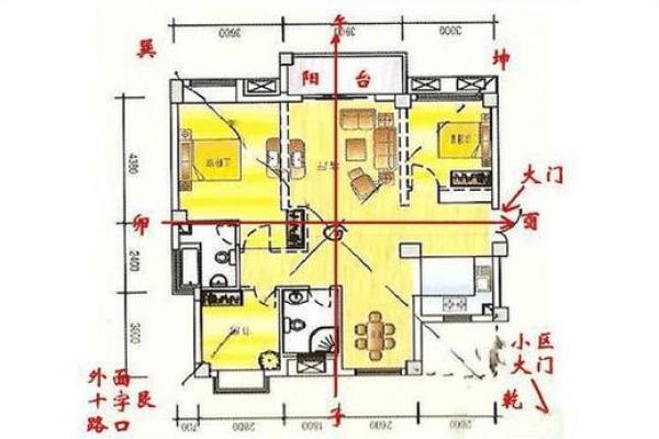 谈恋爱要看风水吗，注意的禁忌