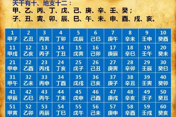 2024年8月16日（农历七月十三）壬子日 黄历宜忌