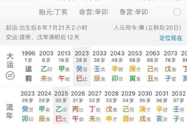 八字全部相冲好不好