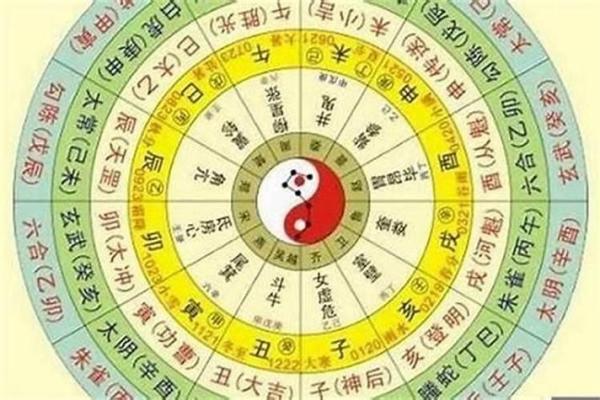 怎么看两个人的八字合不合,算两个人的生辰八字合不合