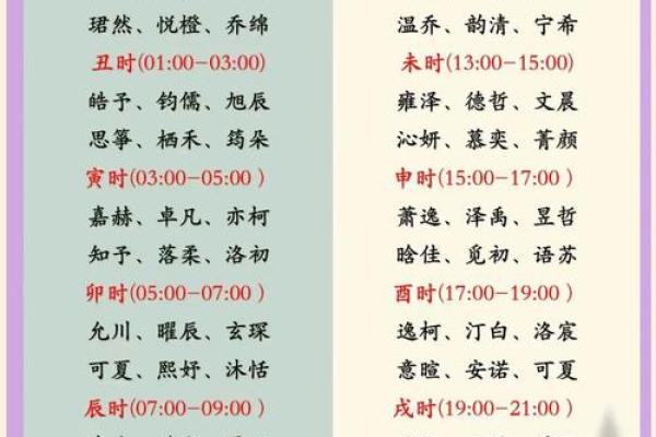 快369起名算命网