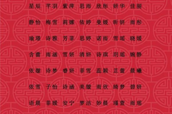 起名八字测试打分生辰八字