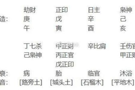 八字横财运怎么看