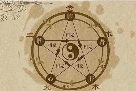 天干配对之庚金,十天干配对篇之戊土