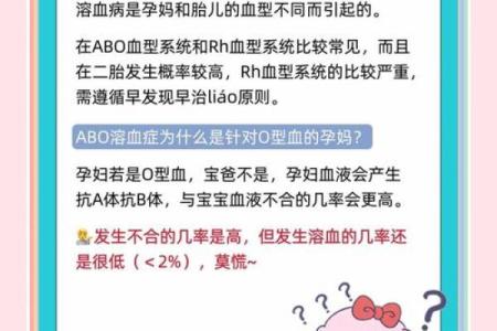 孕妇为什么要检查血型