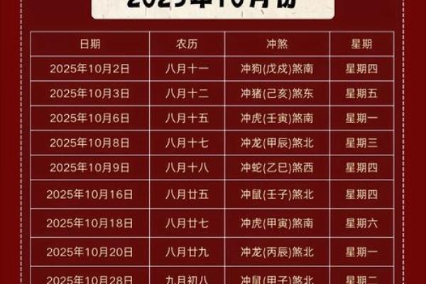 明天的日子能不能搬家,一月搬家的吉日