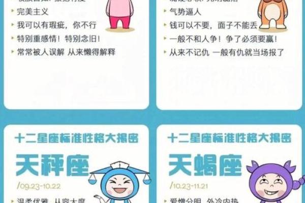 十二星座的性格特点可信吗