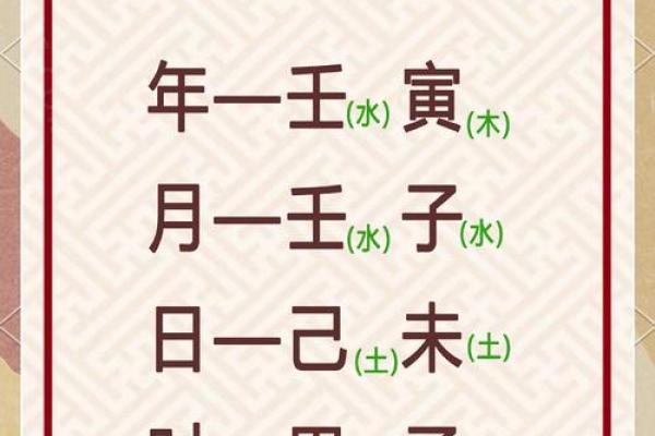 周易免费查五行八字缺什么 周易免费算五行缺什么