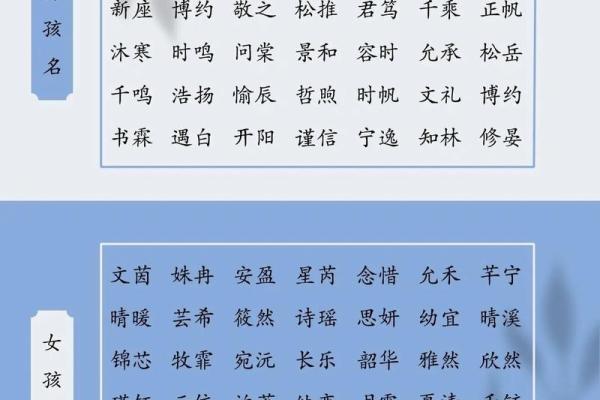 观音灵签湘子遇宾起名网