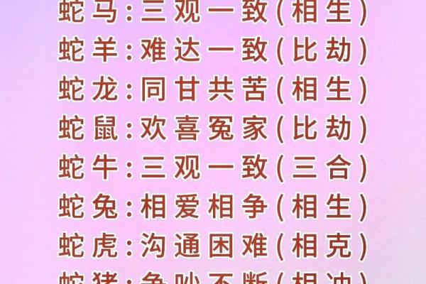 婚姻属相配对大全很准 婚姻属相配对大全很准十二生肖男女属相配对