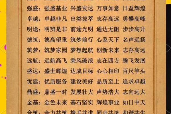 建筑公司名称吉凶测试