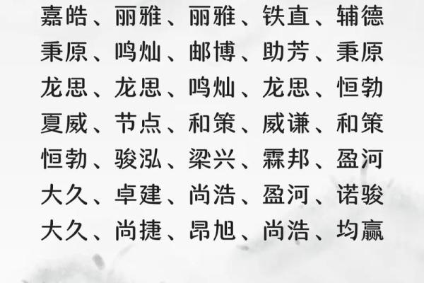 建筑公司名称吉凶测试