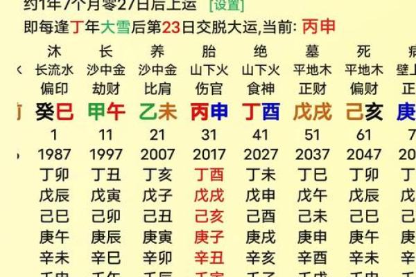八字计算五行