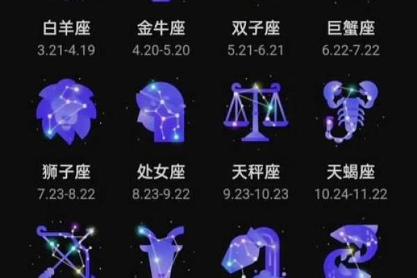 长大可以成为大老板的星座有哪些