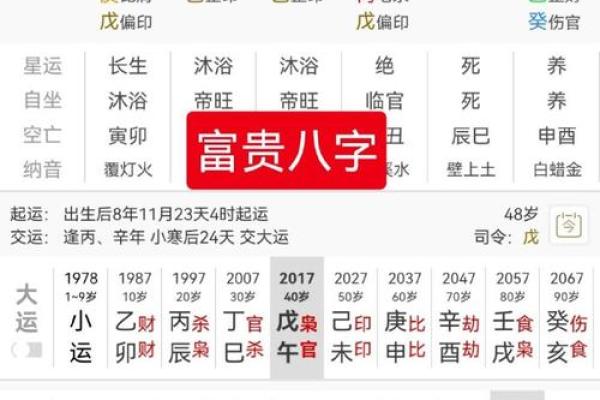 亿万富翁八字的八字格局