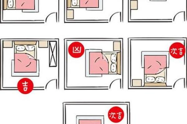 二手房风水要注意什么？买二手房需要考虑的风水因素有哪些？