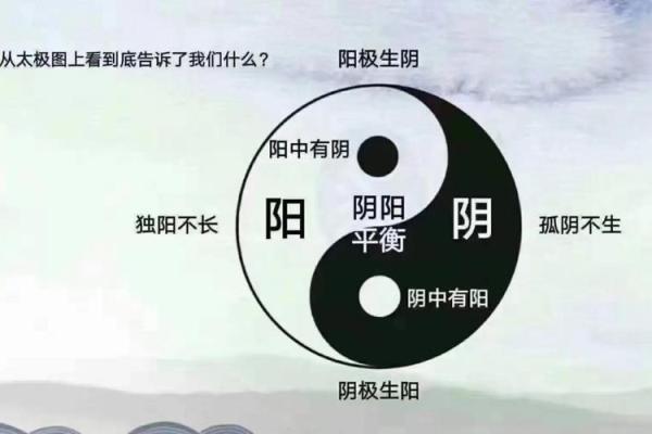 影响感情的风水！已婚人士注意