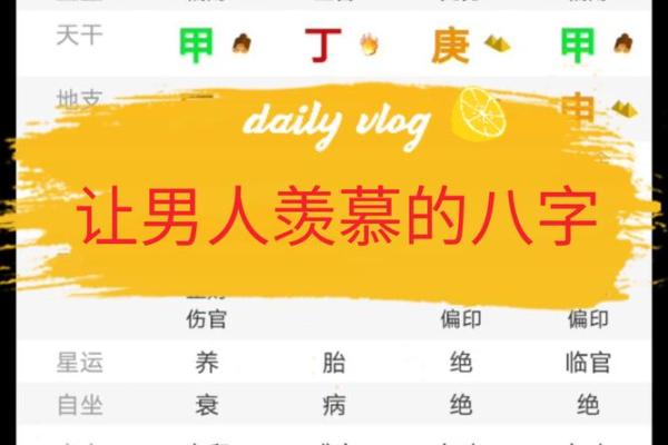 八字归禄
