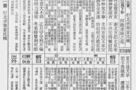临水宫太保灵签68签解签