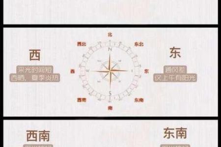 北房盖大门的方位南门好吗，盖房子大门朝北好吗？