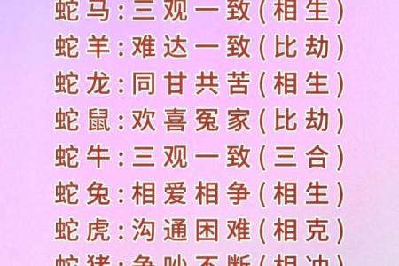 婚姻属相配对大全很准 婚姻属相配对大全很准十二生肖男女属相配对