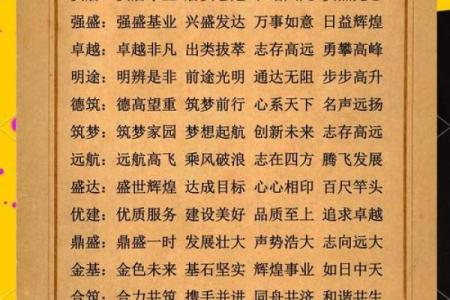 建筑公司名称吉凶测试