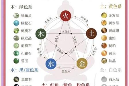 八字五行缺土的女人命好不好