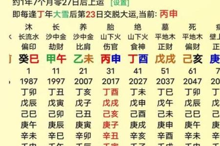 八字计算五行