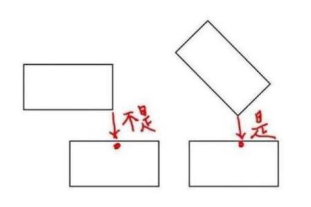 八字角图片